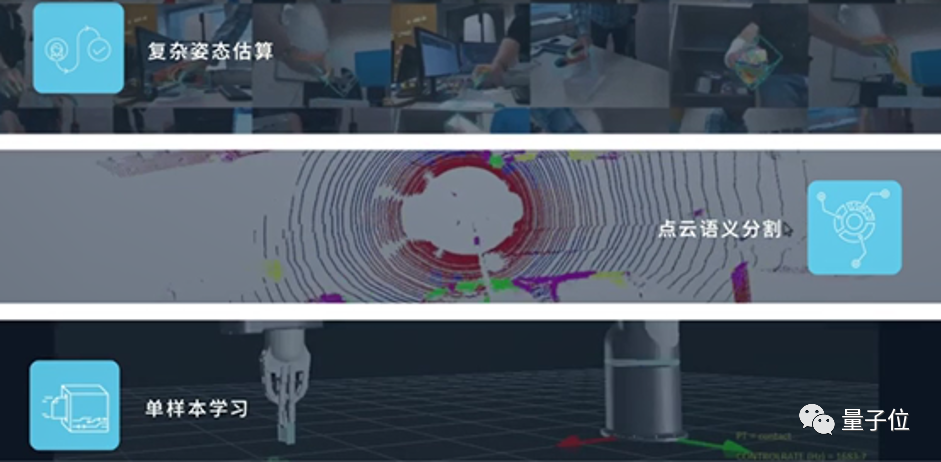 非夕打造通用智能机器人大脑，让机器人不再“知易行难”