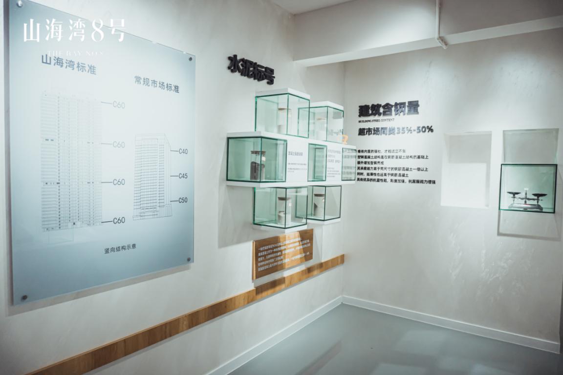 “30亿”，这在昆明会展片区意味着什么？