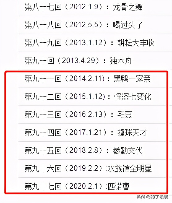 火了41年的 超级变变变 搞笑是认真的