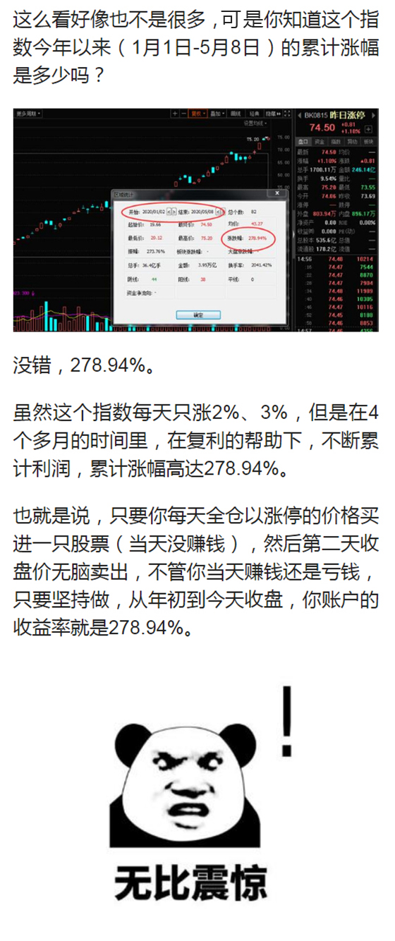 大利空换来5涨停！一类被严重“错杀”的股票即
