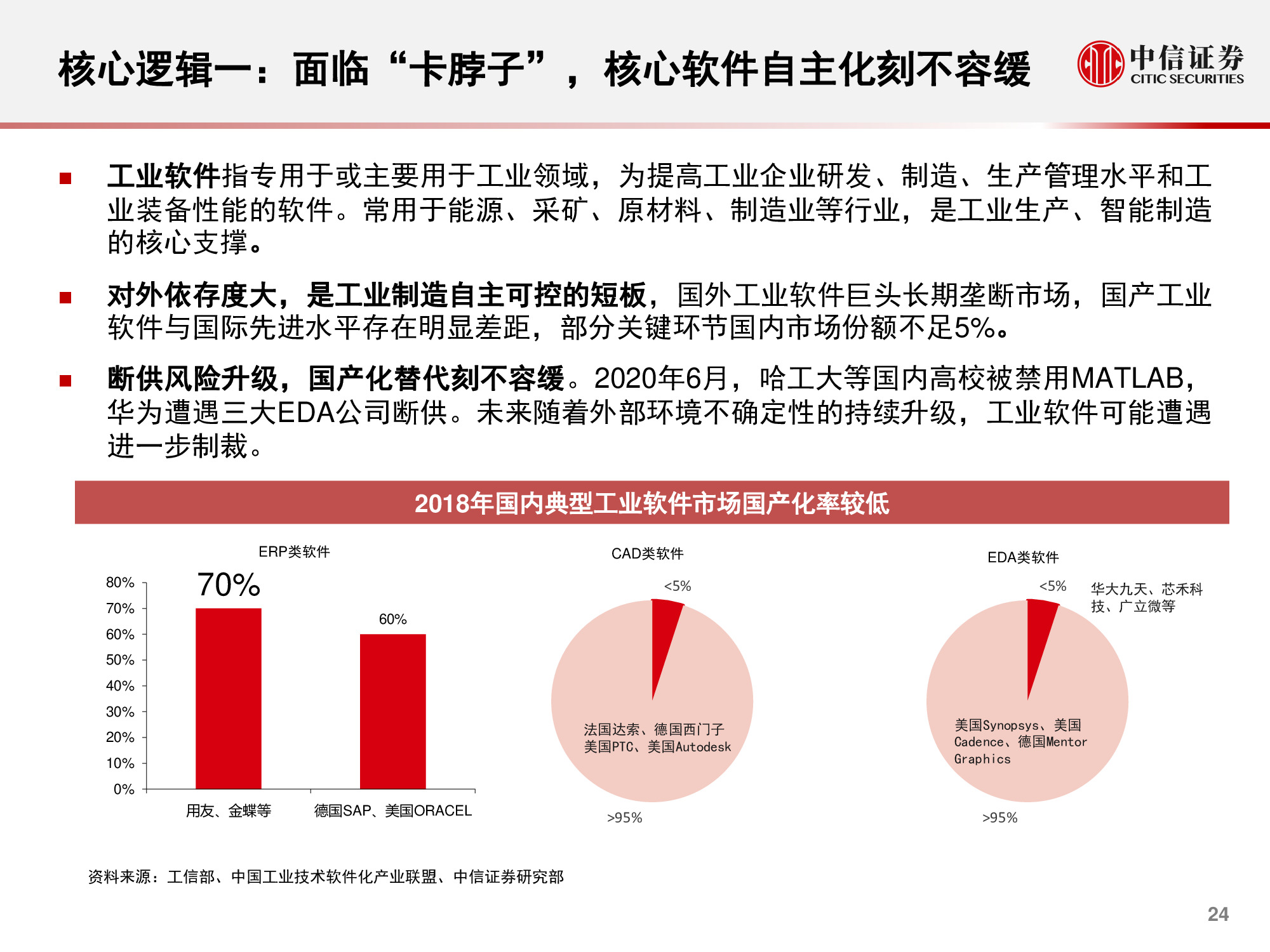 计算机行业研究与2021年度展望：升维，从云到产业互联网