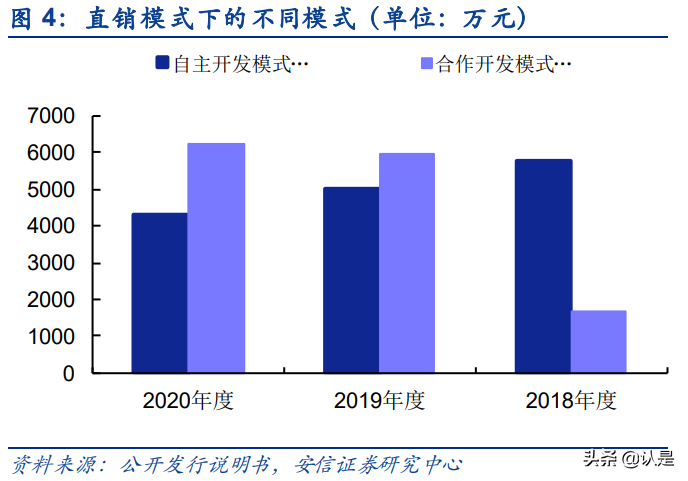 恒合股份专题报告：石化VOCs软硬集成及智网在线一站式服务商