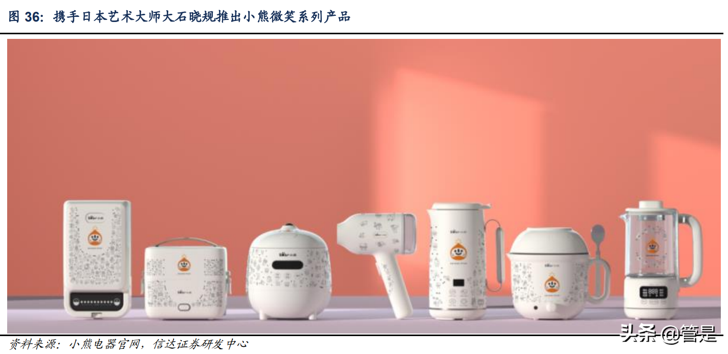 小熊电器公司深度报告：新起点，再出发