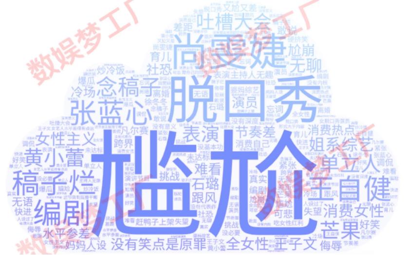 艾小羊:「浪姐」的紅利,到頭了 - 資訊咖