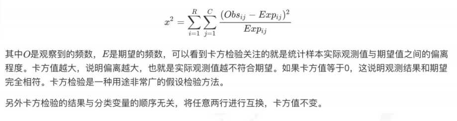 CDA LEVEL 1 考试，知识点汇总《分类分析》