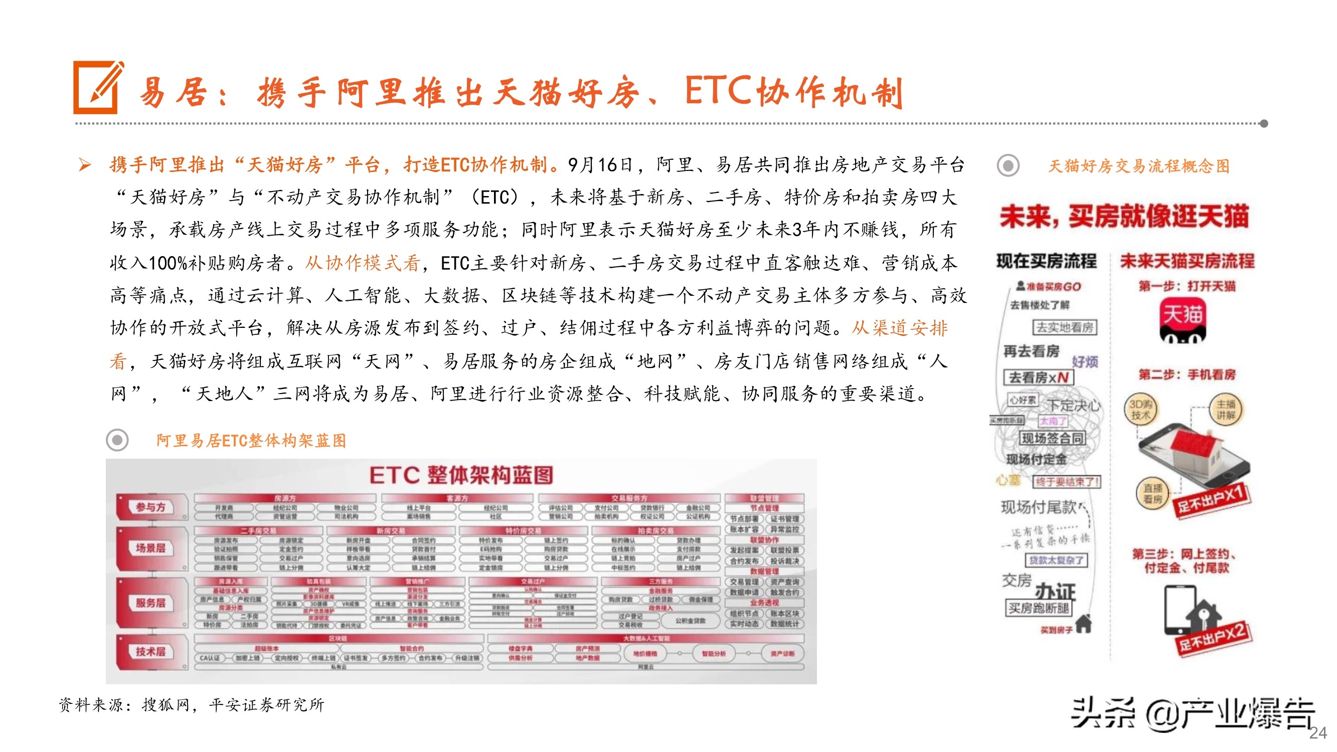 房产经纪深度报告：从贝壳上市到阿里入局，经纪行业何去何从
