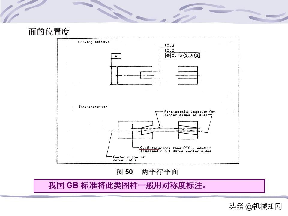 一文看懂：什么是形位公差？