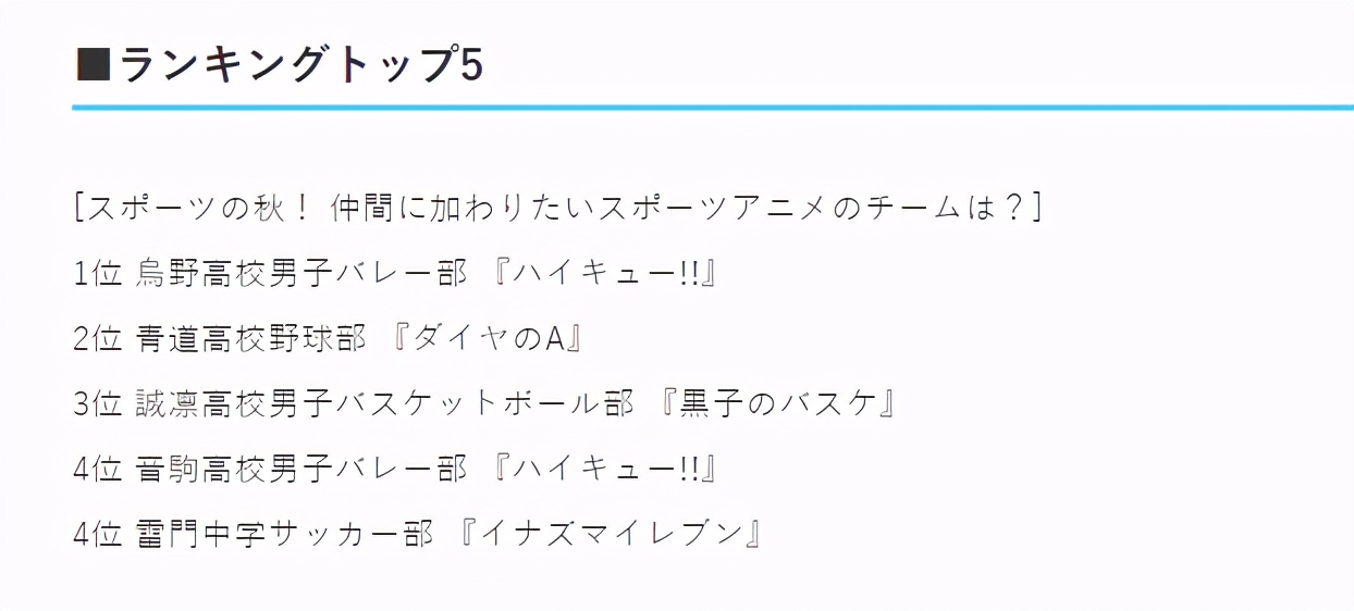 你最想加入哪個運動社團？ 日媒投票動畫中的體育社團人氣排行