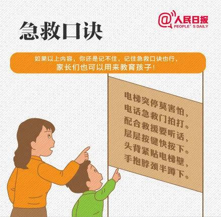 如果電梯驟降23層，我們該如何逃生？