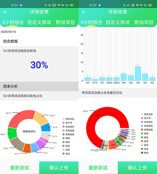 OPPO Reno4 SE全面测评 价位段无可置喙的超值