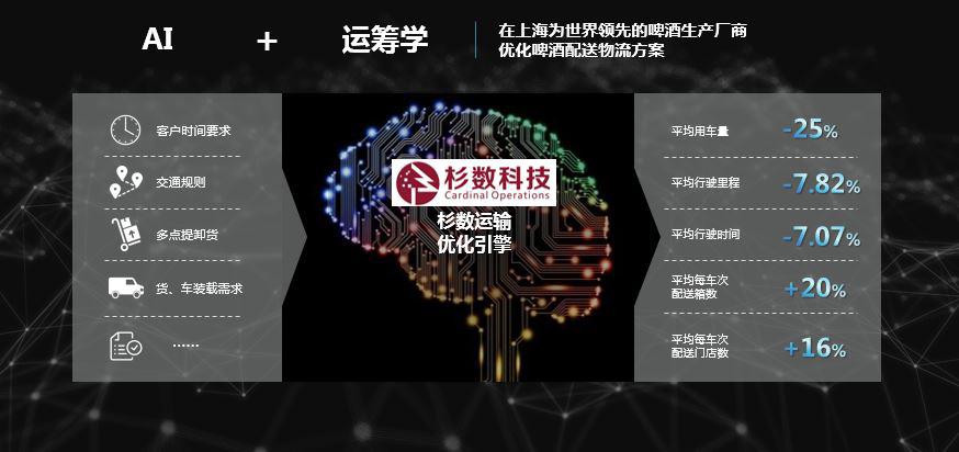 联想创投已累计投资超过百家企业 去年完成4个项目上市