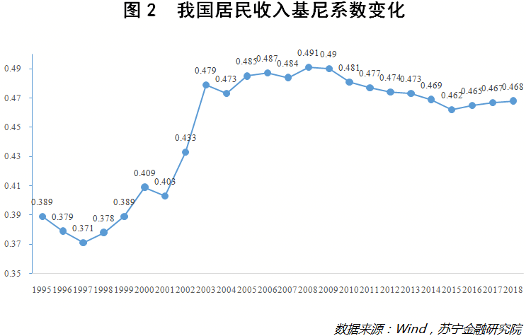 看不见的6亿中国人