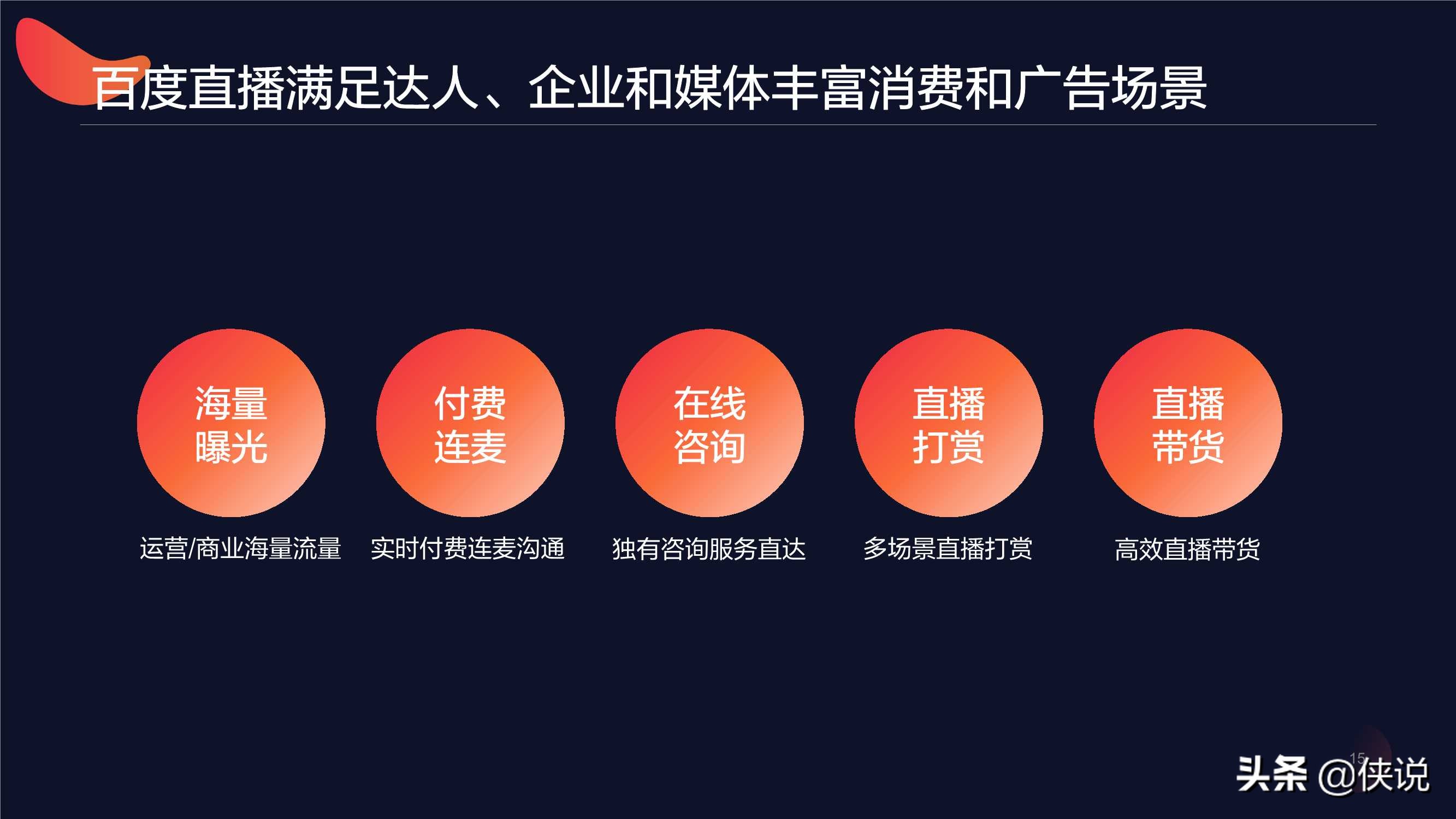 激活营销新形态，百度直播生态洞察报告