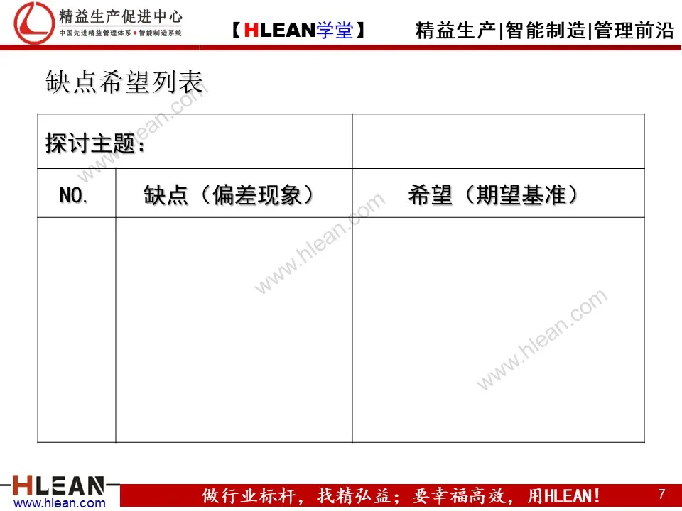 PPT 问题分析