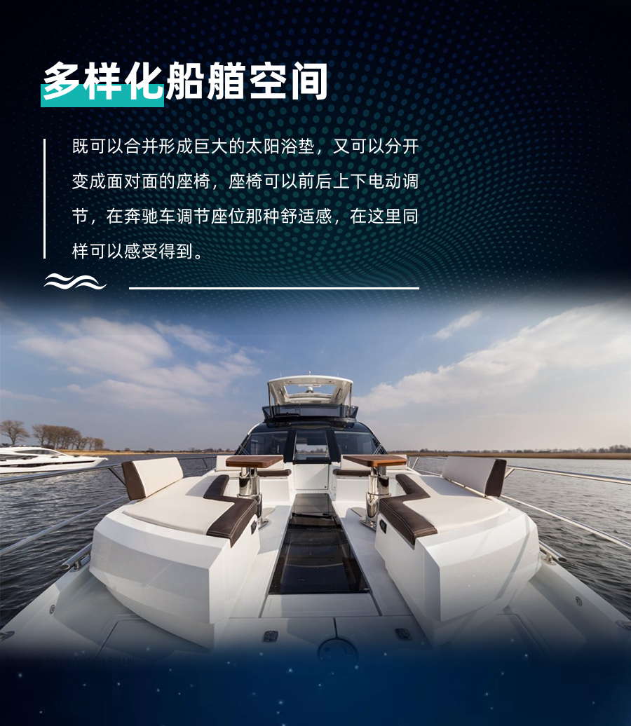 「Galeon 640 Fly」百变社交空间，随心定制专属海上派对