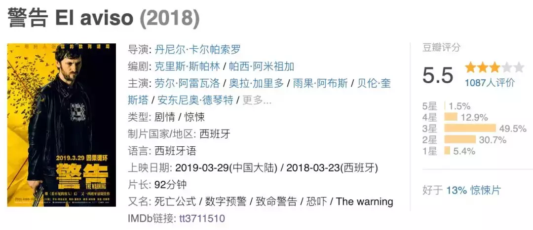 好片没人看,这才是比悲伤更悲伤的事