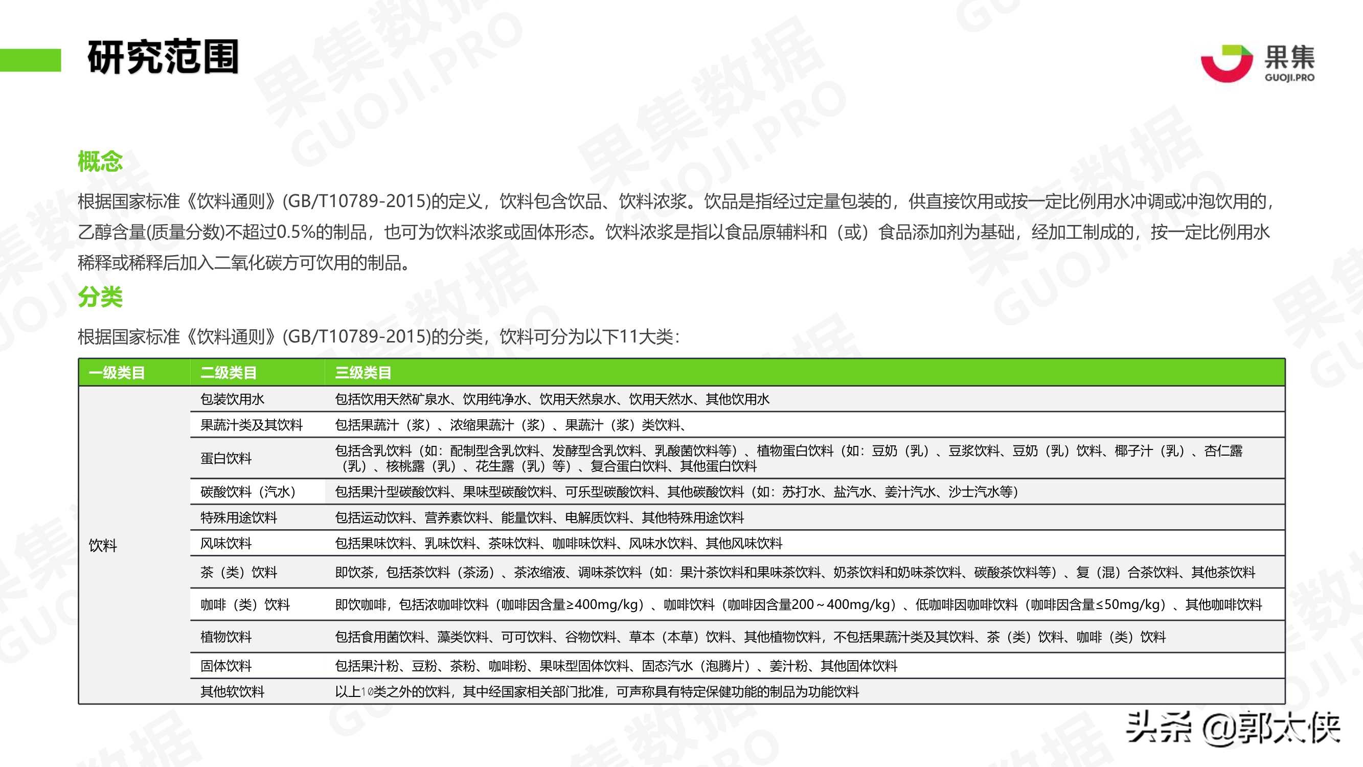 饮料品牌2021年1-4月社媒营销投放分析报告（果集）