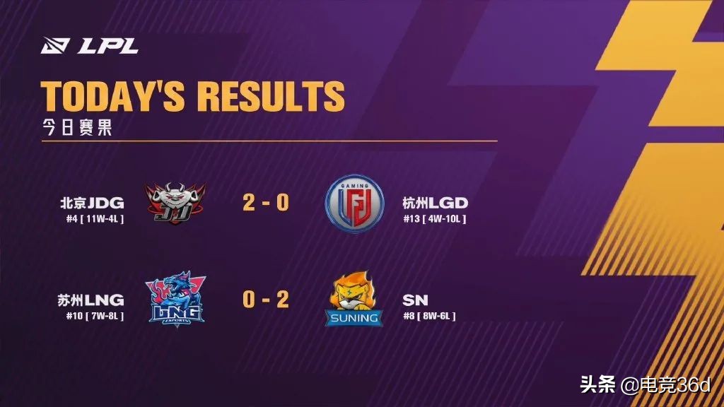 Song! Doinb is gone to by mad gush not dare direct seeding, PDD newest response