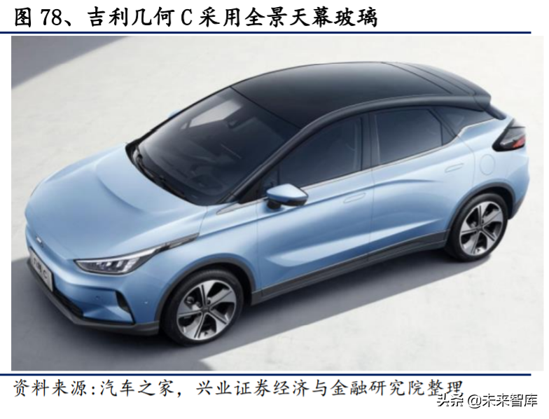 电动车产业深度报告：对比苹果，剖析特斯拉产业链投资机会