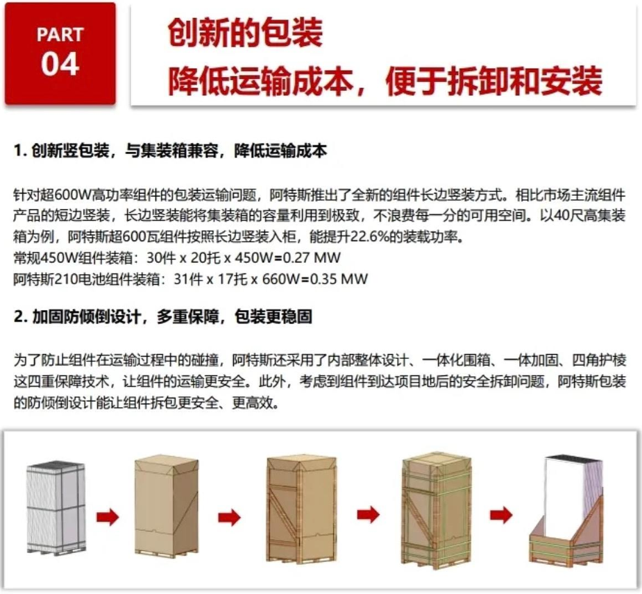 光伏争霸赛：硅料涨价引发的行业剧震，即将惨烈结束