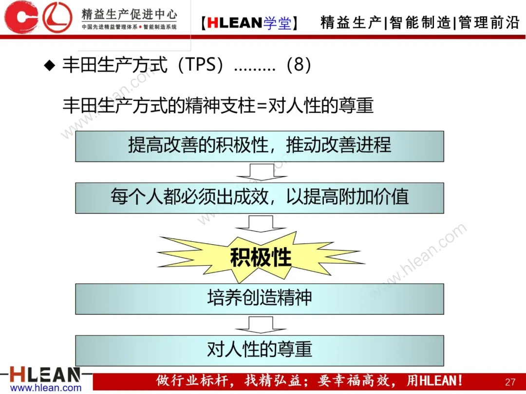 「精益学堂」丰田之路