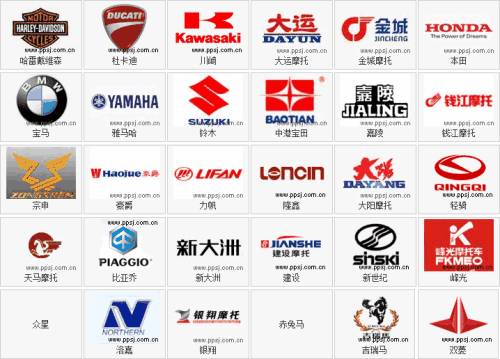 摩托車分哪些類型？它們有什么區別？