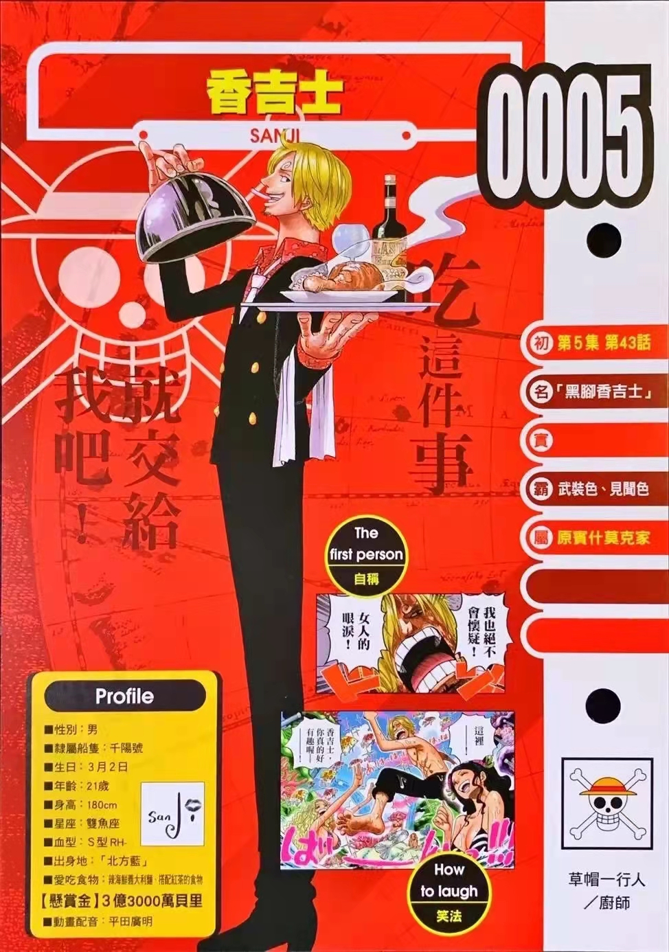 One Piece Inventory Of The Life Experience Of The Straw Hats Everyone Is Not A Fuel Efficient Lamp With A Life Card Inews