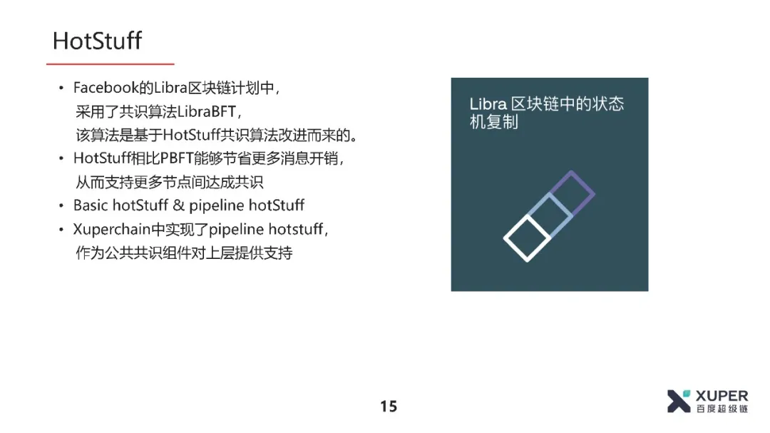 BSN官方培训精选：XuperChain共识算法介绍​