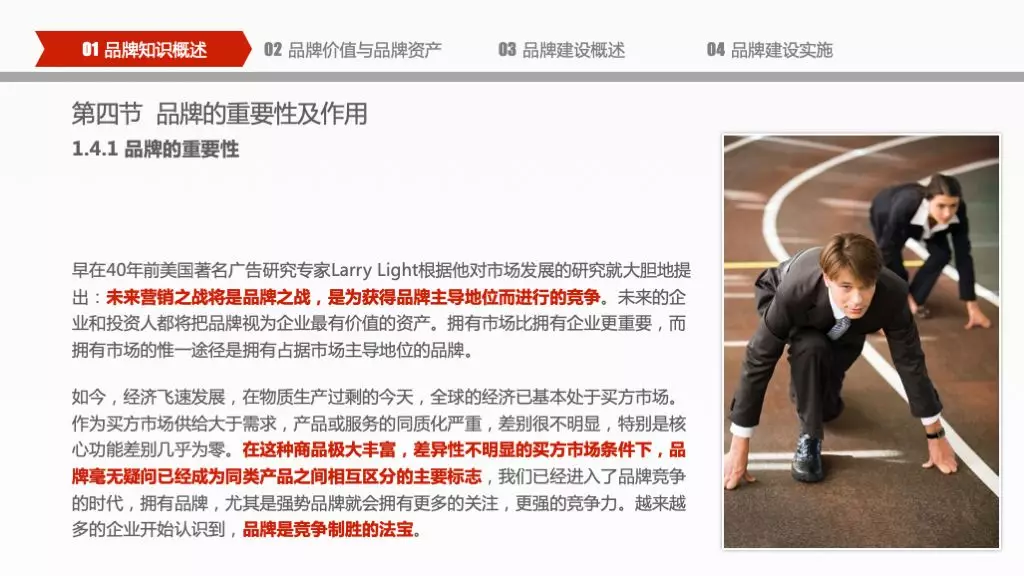 企业品牌建设概论