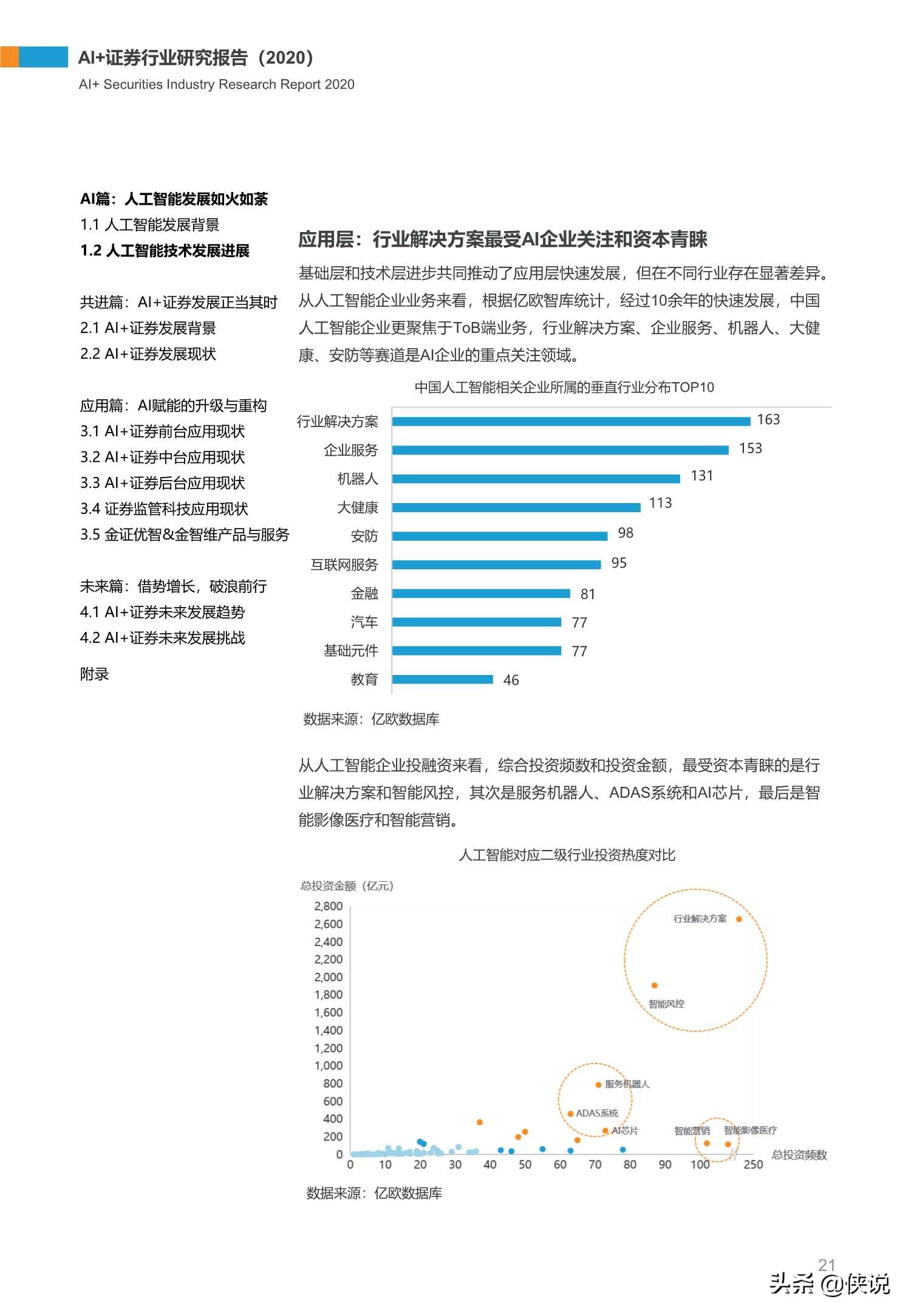 73页AI 证券行业研究报告（2020）