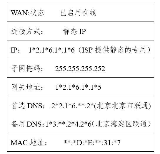 你真的知道自己家里是怎么上网的吗？来科普啦