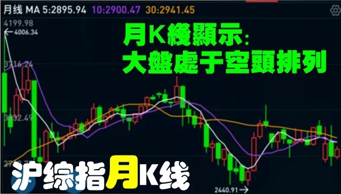 股市早8点丨红五月——值得期待！