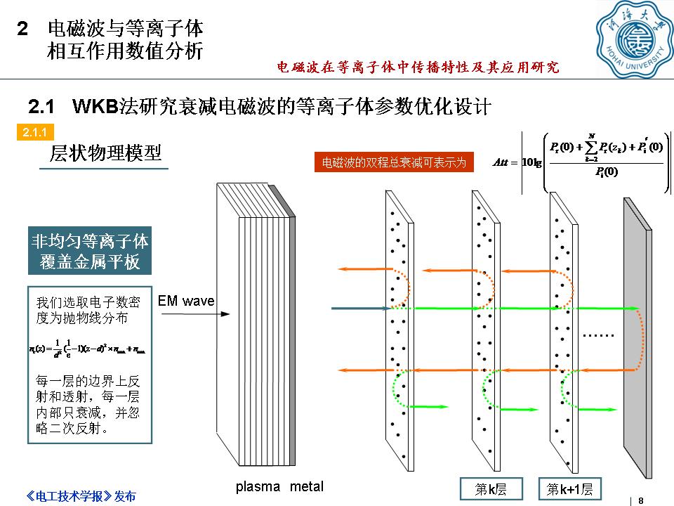 河海大学何湘副教授：电磁波在等离子体中传播特性及其应用