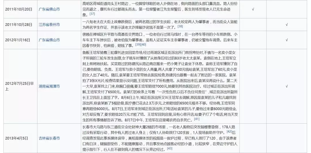 “我死我有理”？人民曰报怒批：再不整治，会