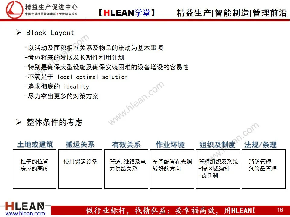 工厂布局分析与设计 PPT