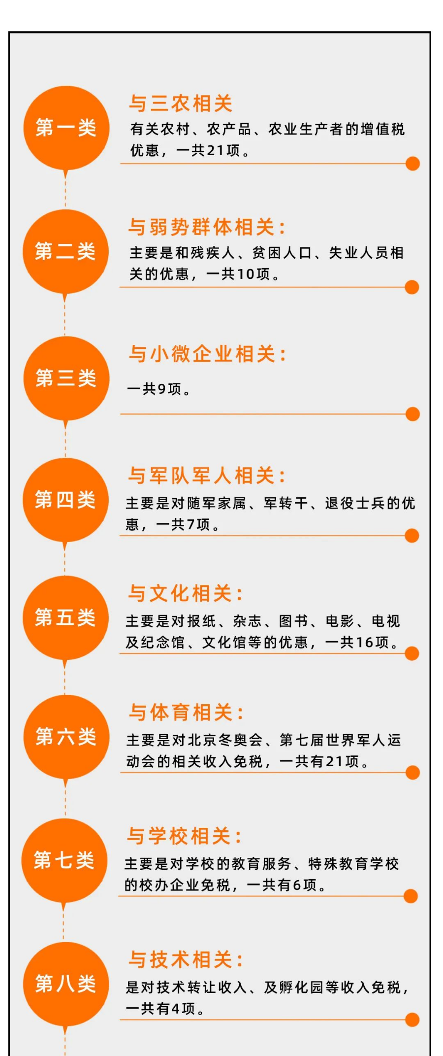 突发,李佳琦被国家“点名”！合理避税≠偷税，