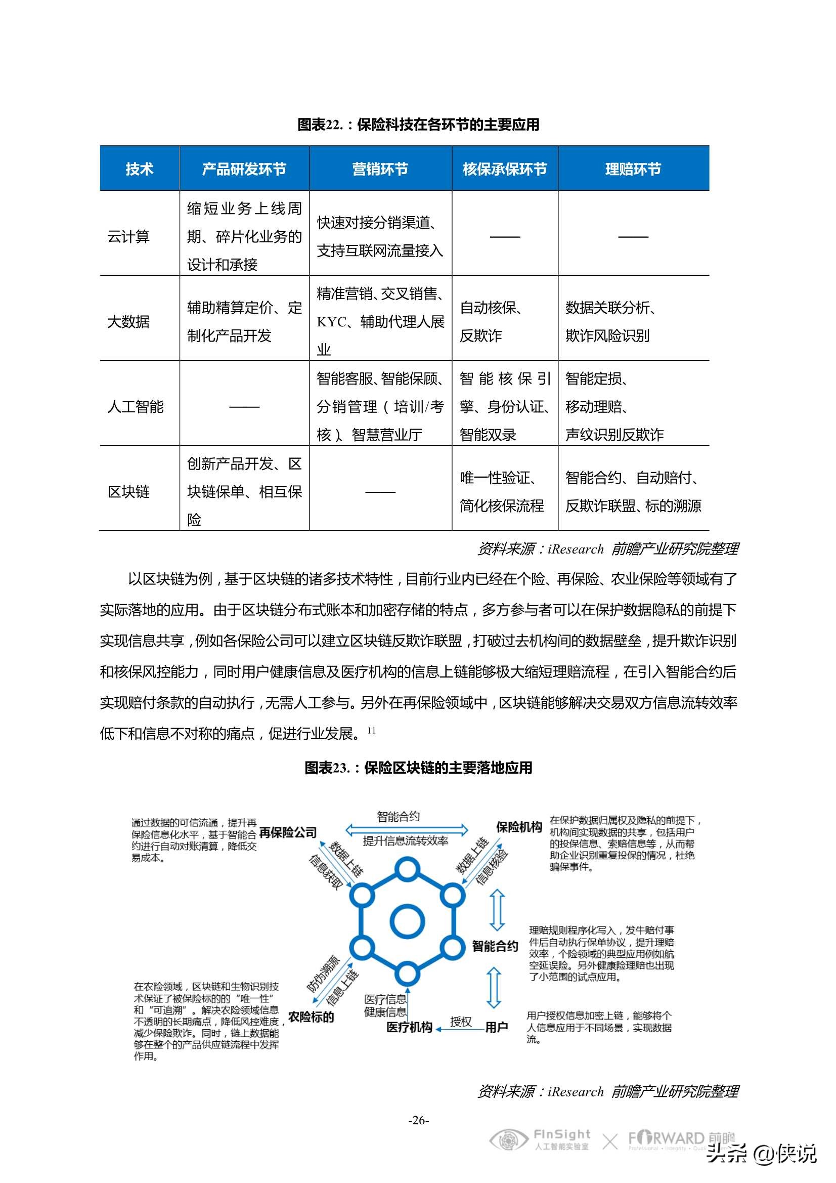 中国智慧金融行业洞察及2021年发展趋势研究报告