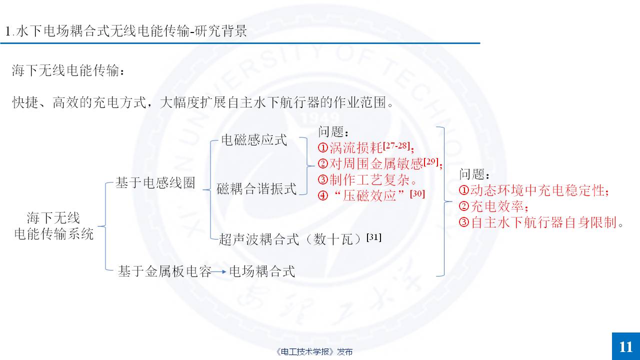 西安理工大学杨磊博士：特殊介质无线电能传输的研究成果