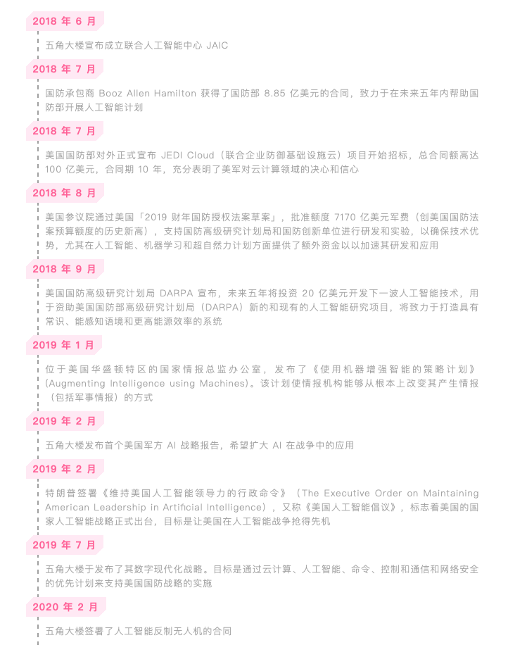 百亿美金云计算项目后，金主五角大楼又要撒币了