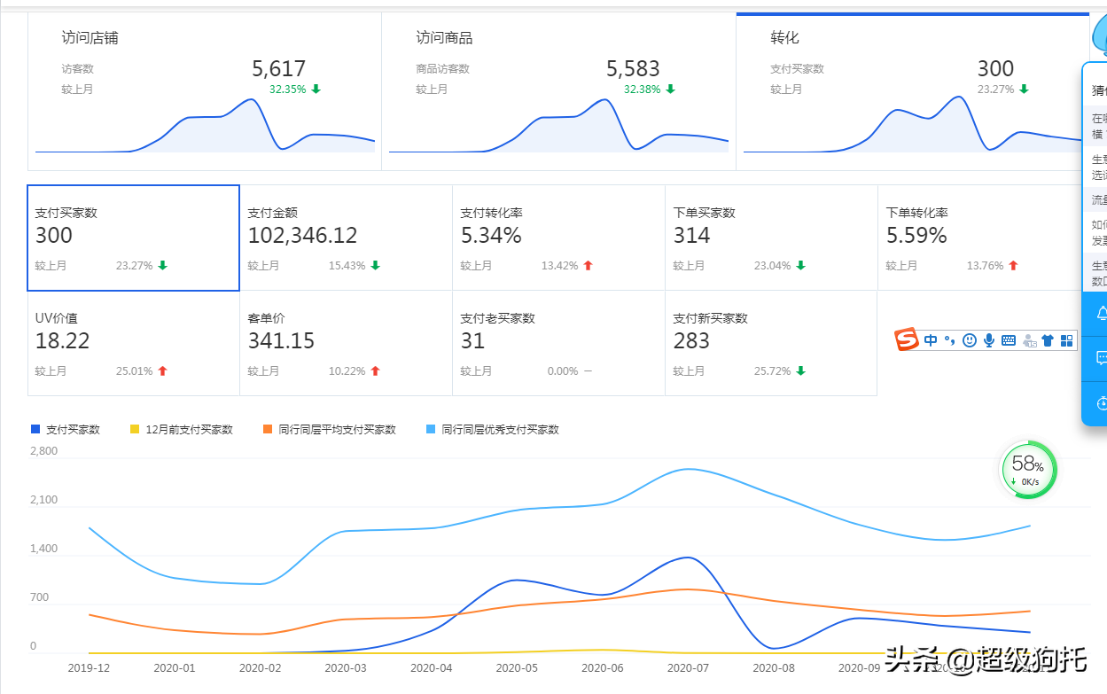 说我想说的，听你想听的！底层电商底层卖家日志