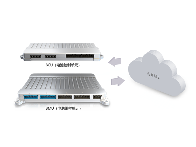 任正非亲率华为造车，在技术上吊打特斯拉？华为将改写造车格局？