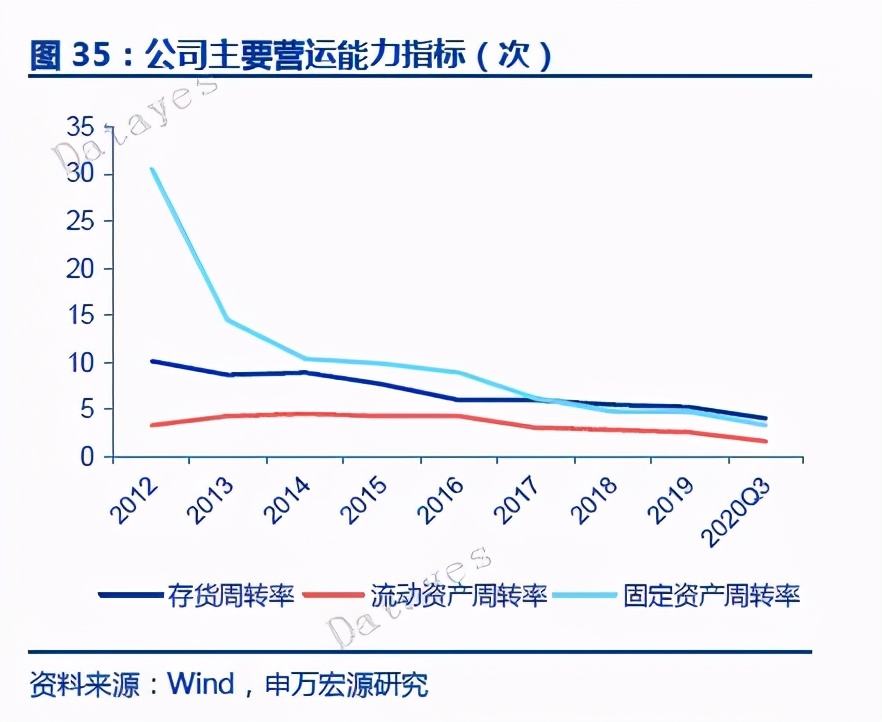 来了！绝美黄金坑