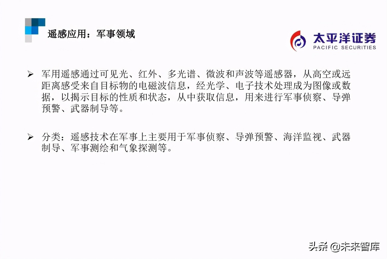 遥感行业研究：遥感智能，来自天空的“海康威视”