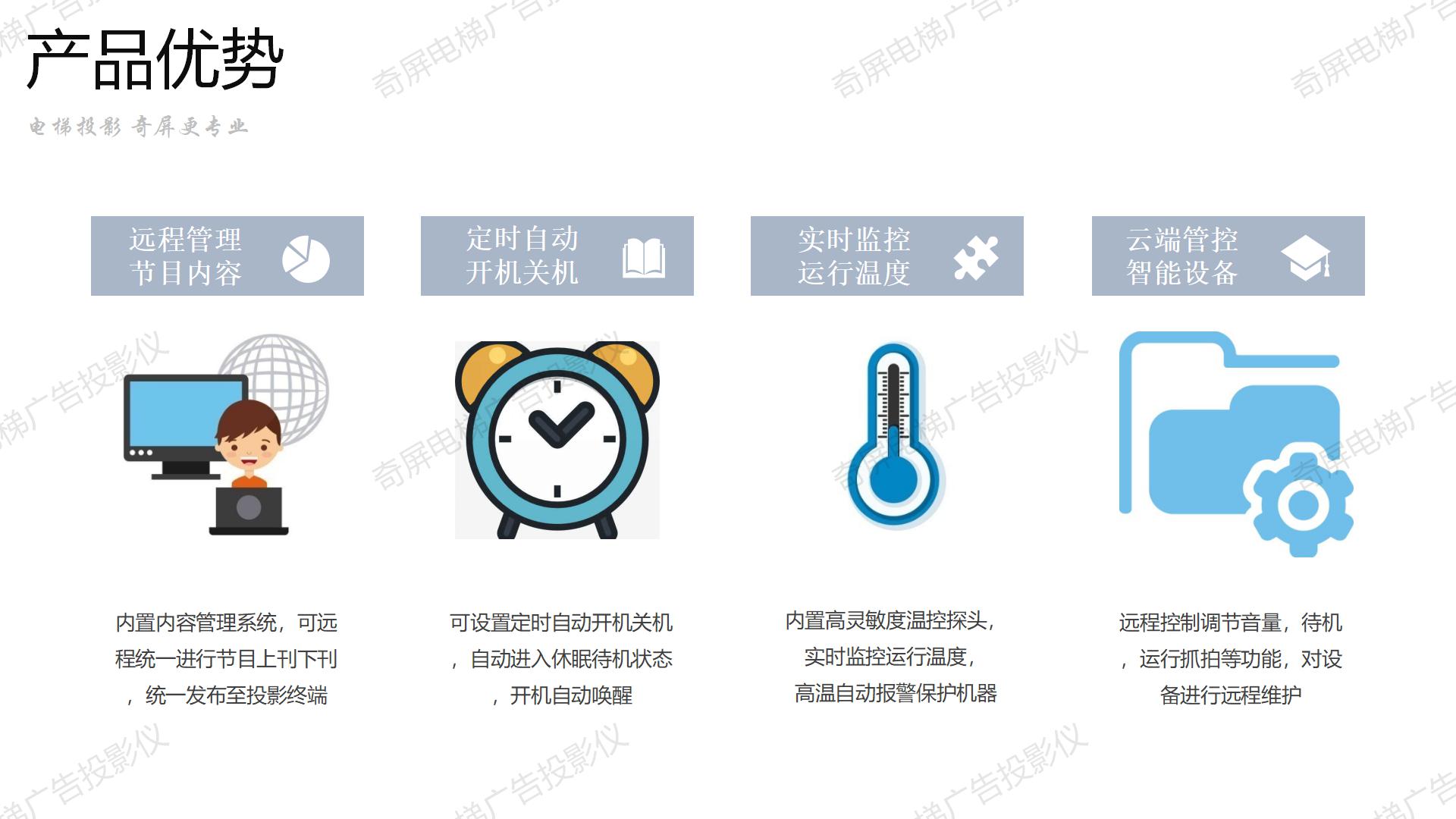 电梯广告投影仪 选奇屏—奇屏电梯广告投影机