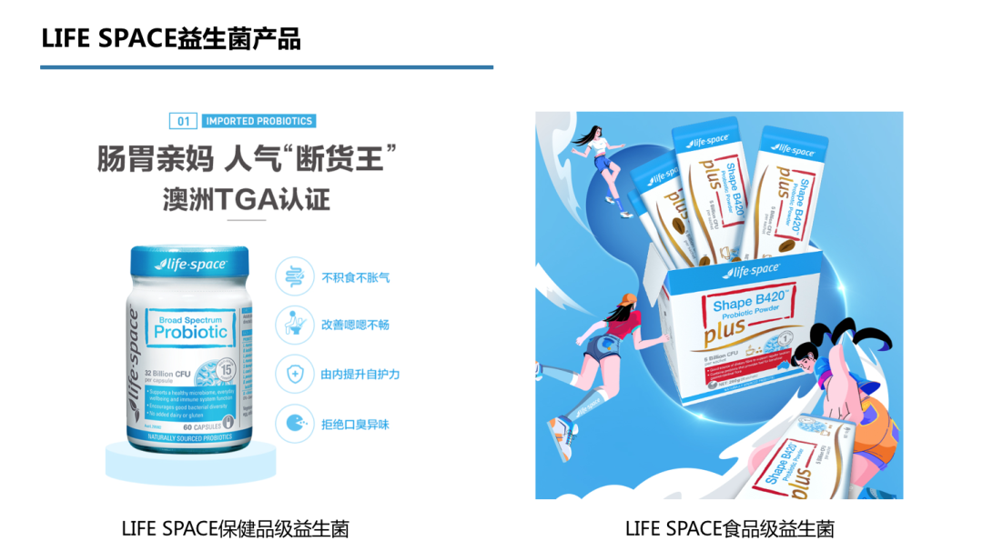 益生菌大火，是智商税还是新蓝海？