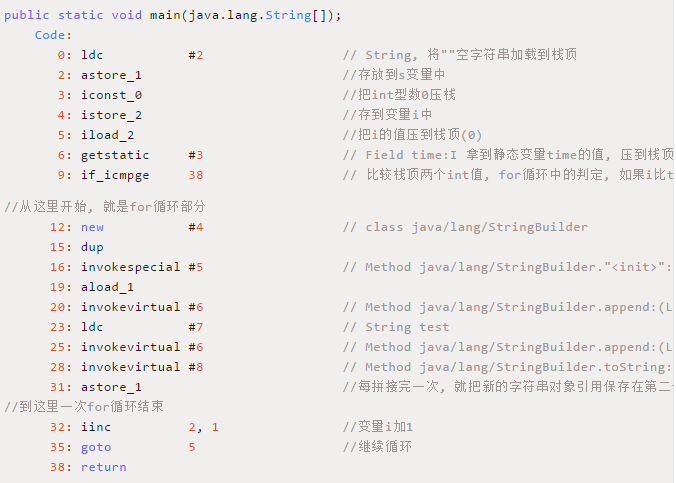 從底層徹底搞懂String，StringBuilder，StringBuffer的實現