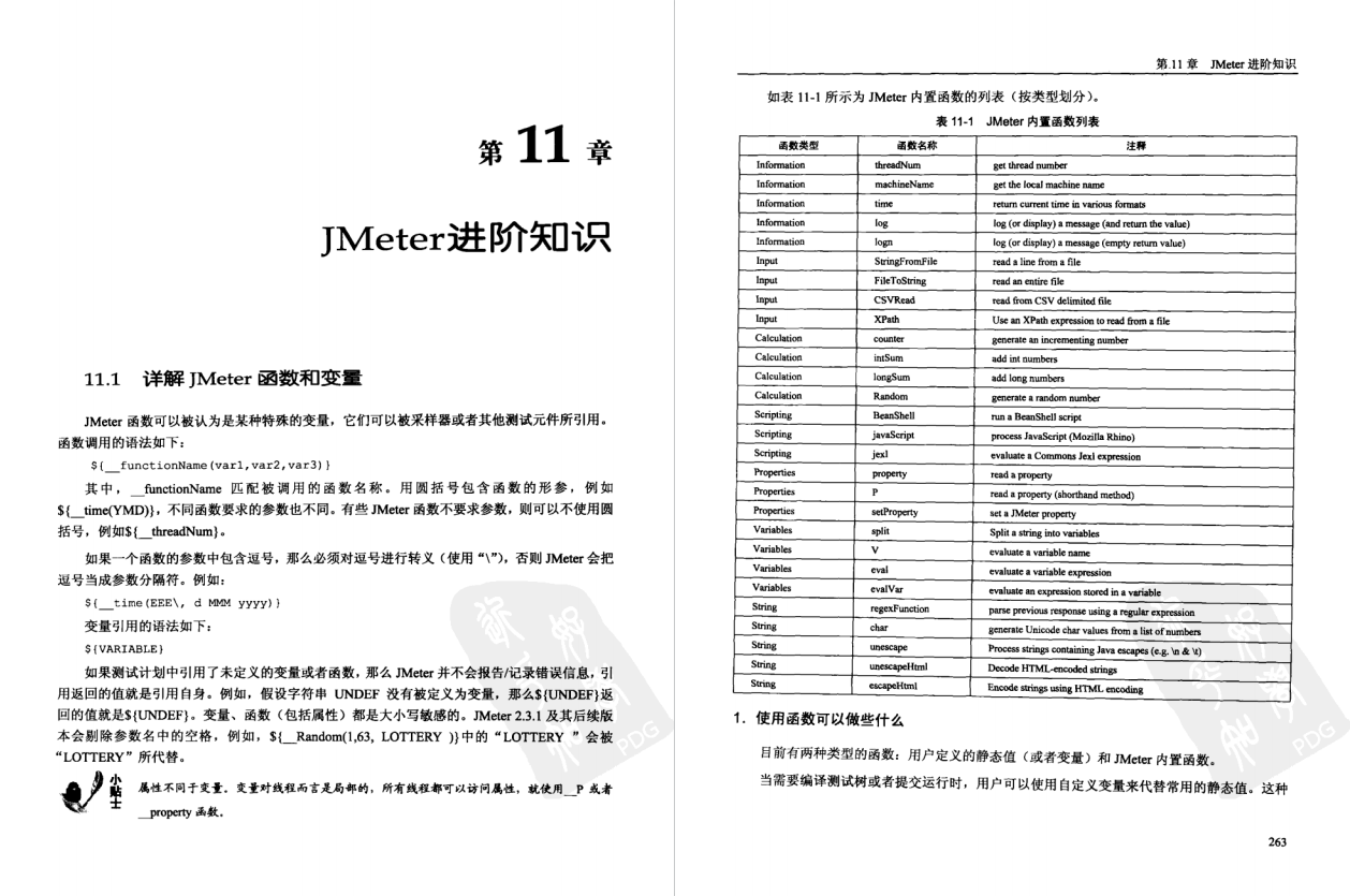 測驗人員必備：《零成本實作Web性能測驗：基于Apache JMeter》