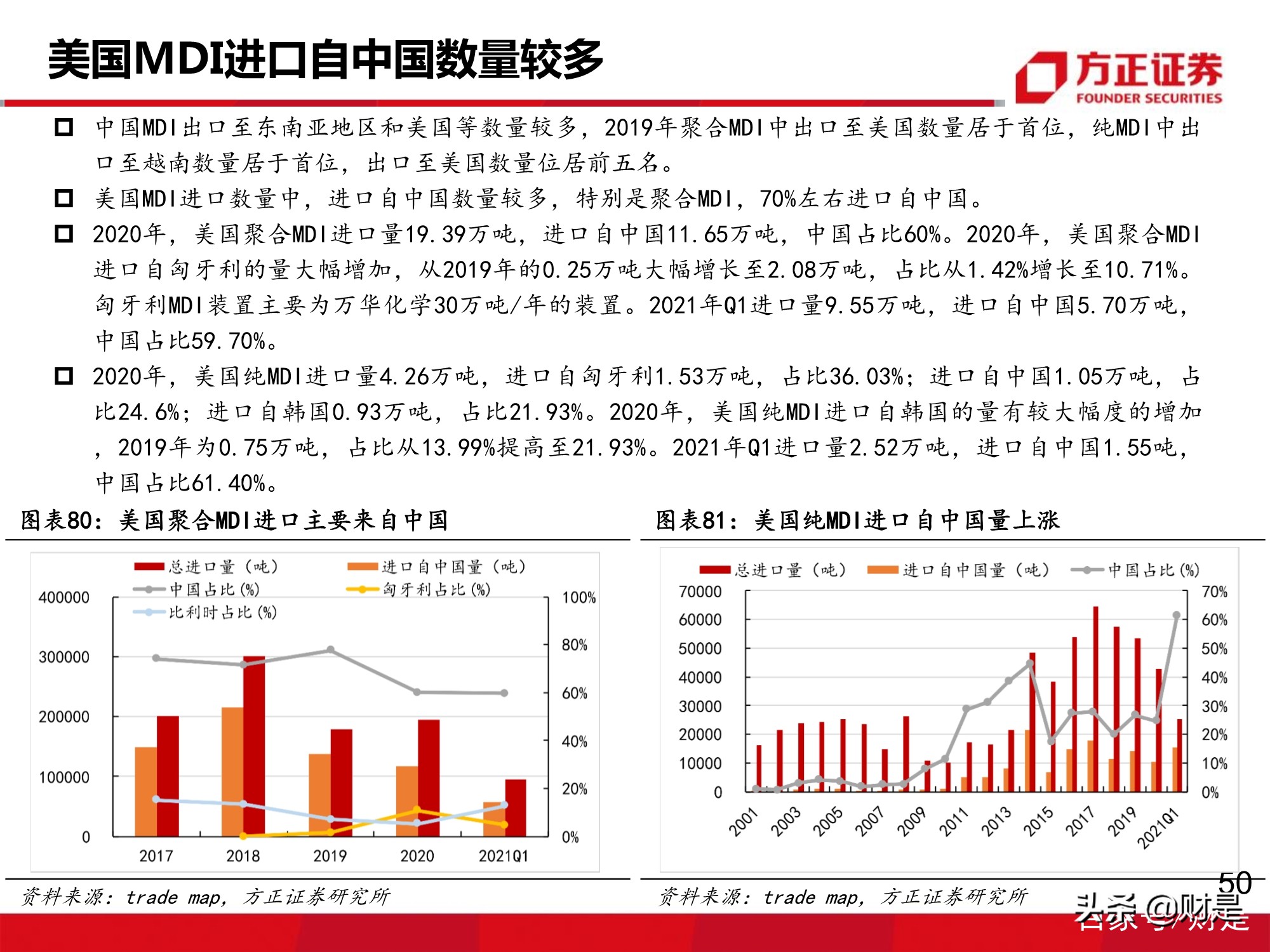 万华化学深度报告：MDI价格有望企稳回升