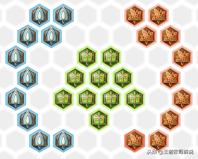 上官婉儿最强出装一套秒人和铭文