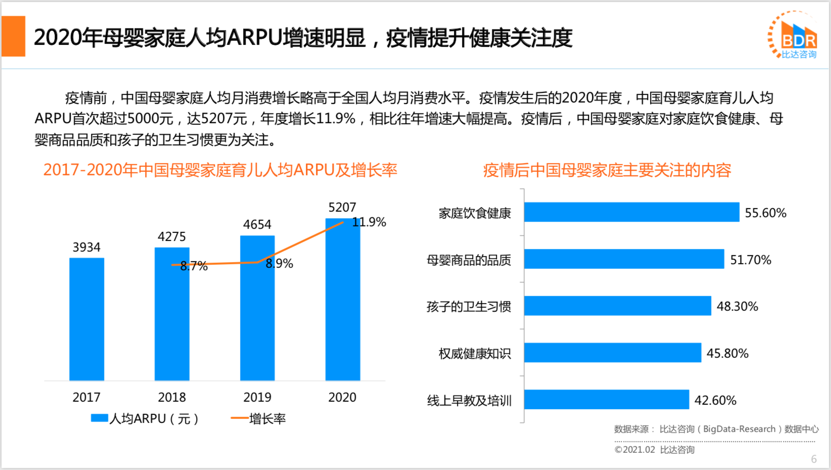 2020年度中国互联网母婴市场研究报告